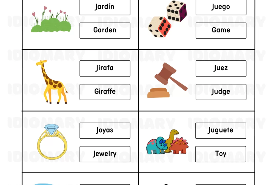 Spanish Words That Start With I: Vocabulary, Meaning, and Usage